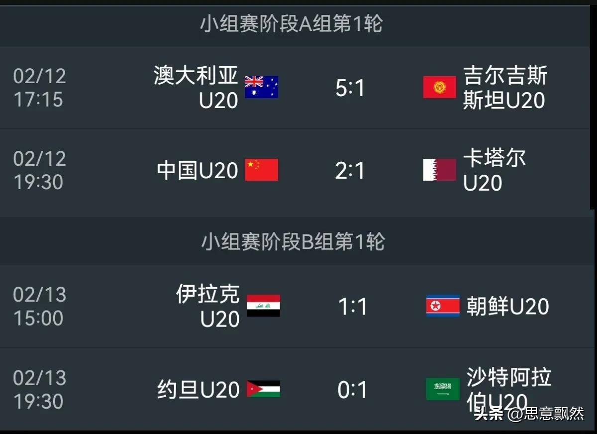 吉尔吉斯斯坦战胜卢森堡，喜获首胜