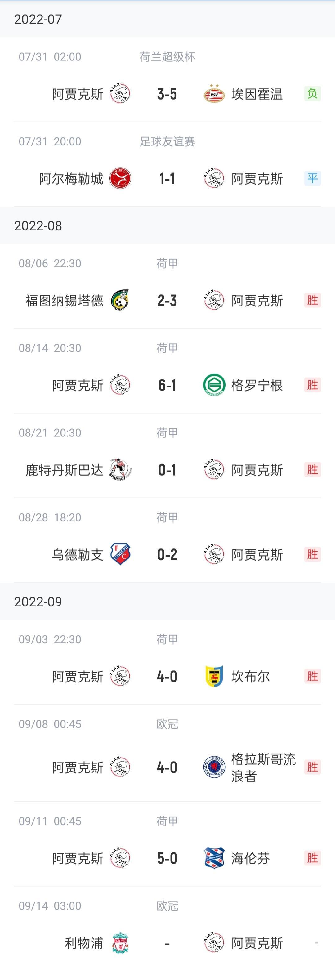 阿贾克斯不敌强敌，斯坦布利荣归荷兰
